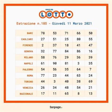 lotto 6 48
